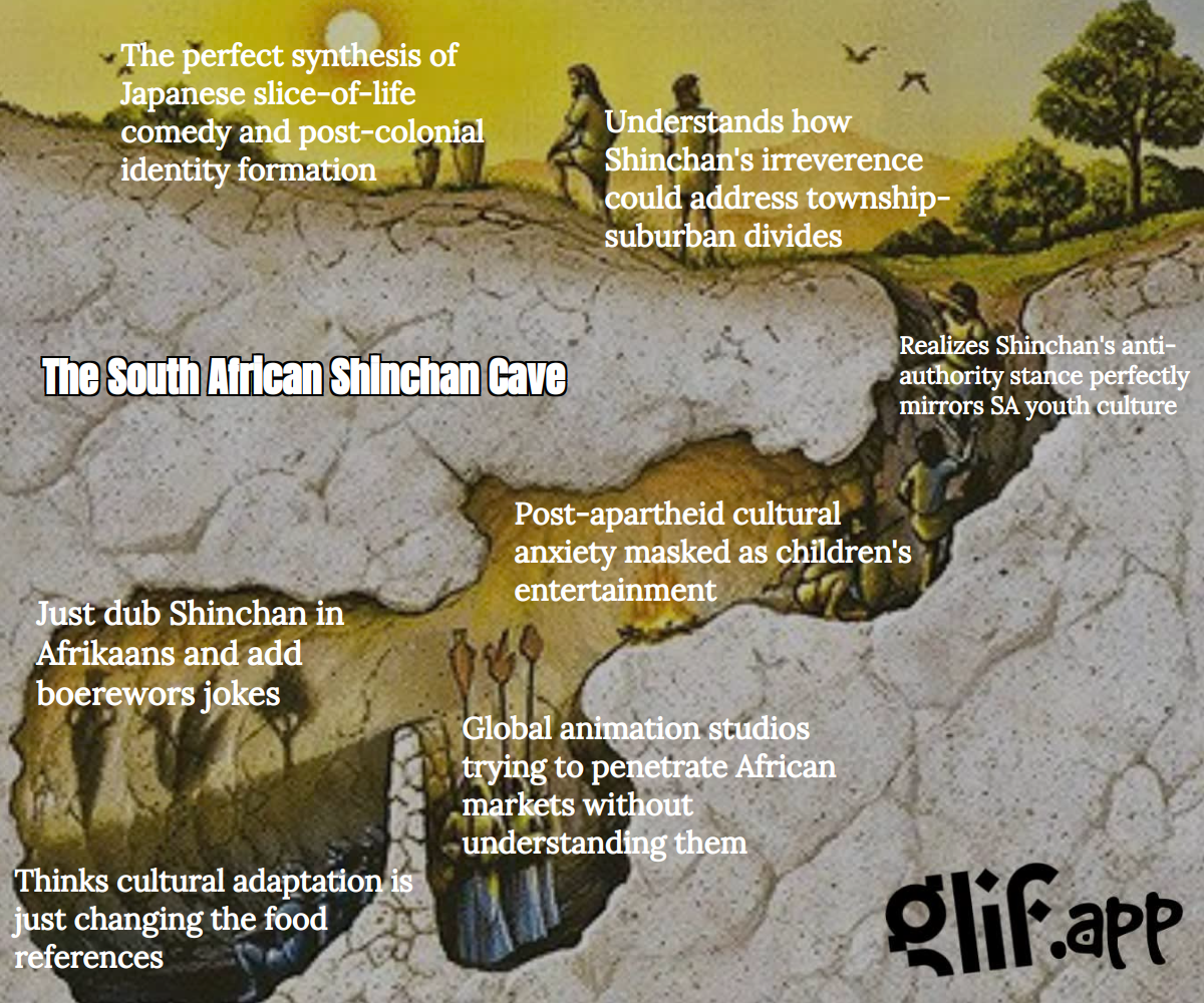 Output for the Glif "Plato's Cave Meme"