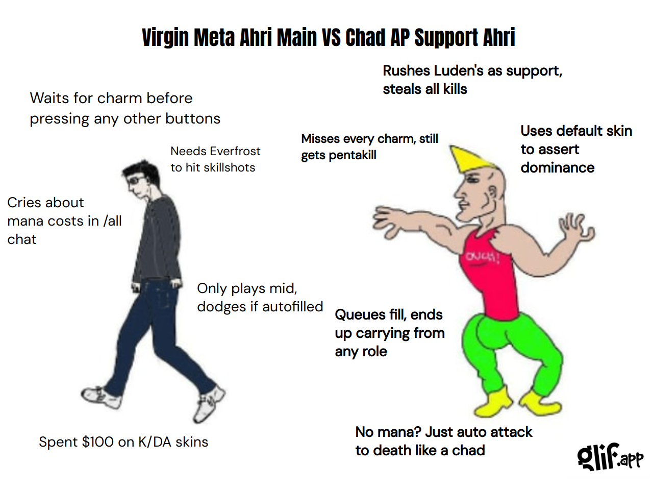 Output for the Glif "Virgin vs Chad Meme Generator"