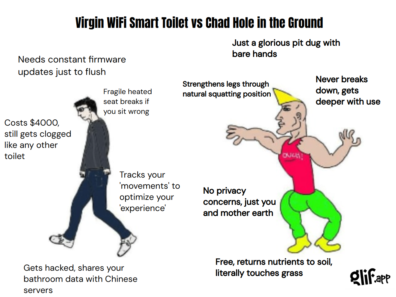 Output for the Glif "Virgin vs Chad Meme Generator"