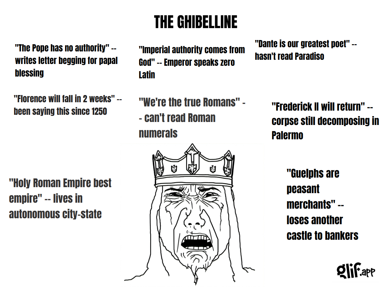 Output for the Skill "WOJAK MEME GENERATOR"