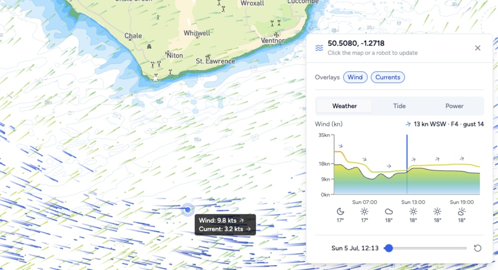 Tether weather and tide layer