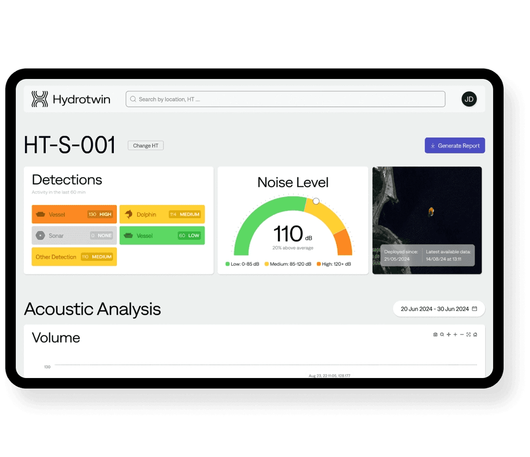 HydroTwin cloud dashboard showing detections and acoustic analysis
