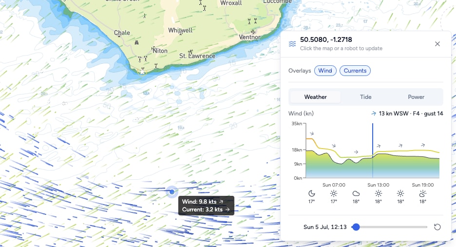 Tether weather and tide layer