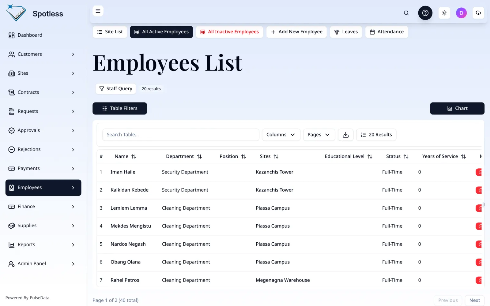 Spotless Enterprise ERP project screenshot
