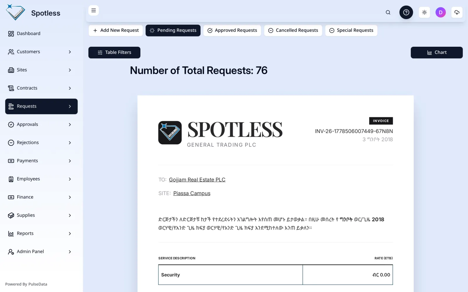 Pending requests queue awaiting approval