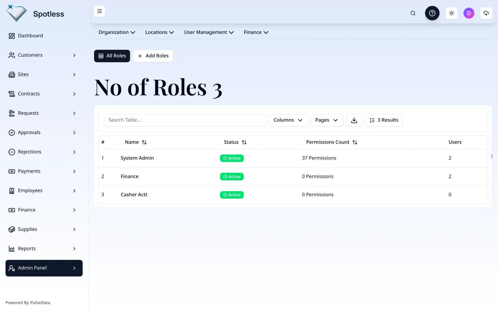 Role and permission configuration