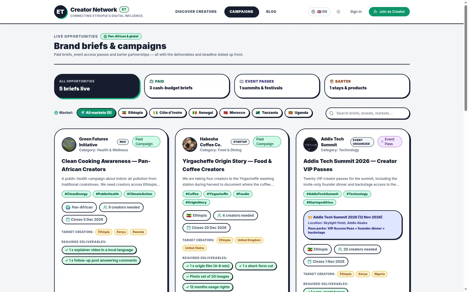 Campaign briefs listing