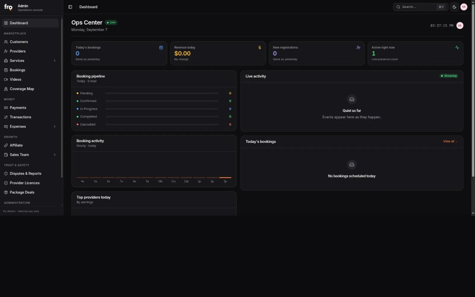 Fro Admin operations dashboard