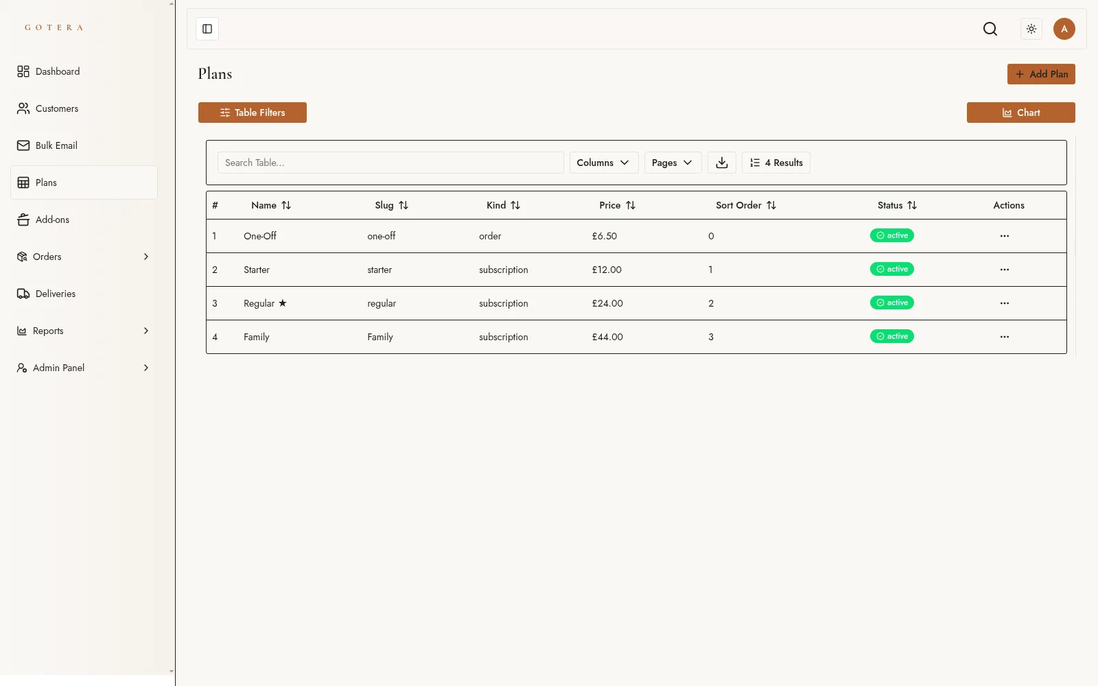 Gotera project screenshot