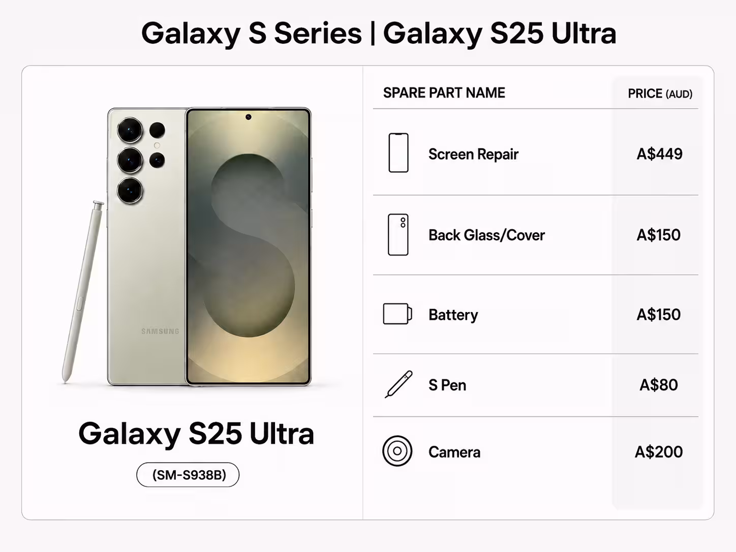 Samsung S25 Ultra Screen Repair Cost