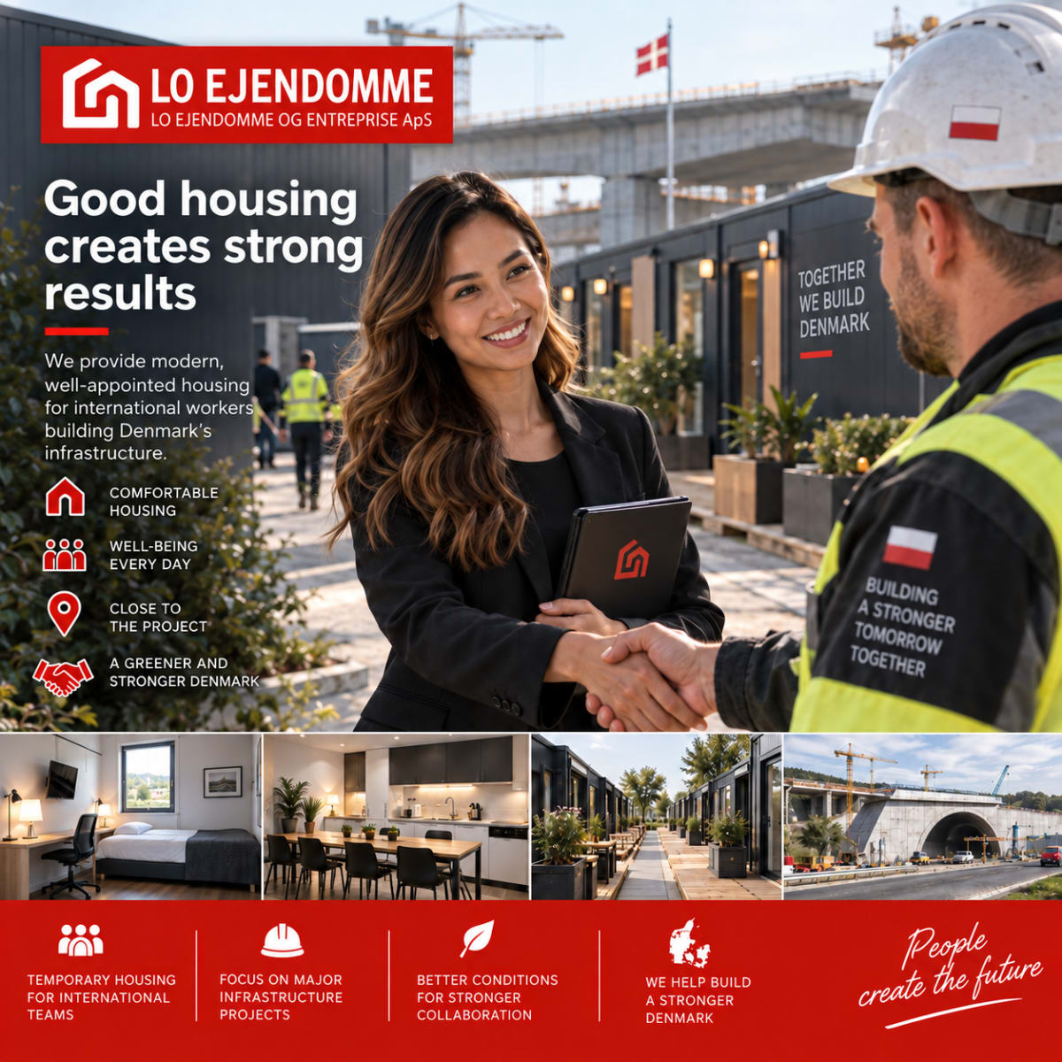 LO Ejendomme complete digital presence and graphic identity