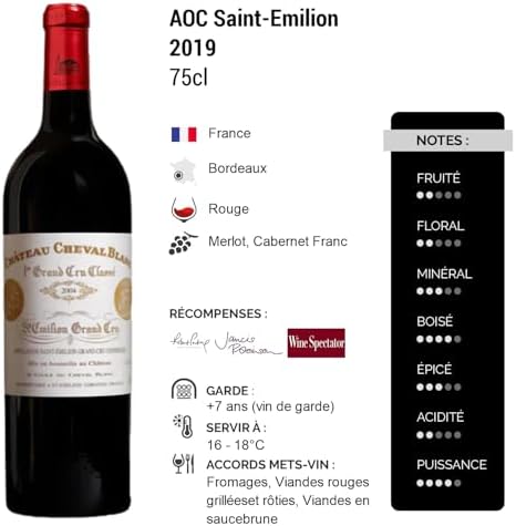 Vue 2 de Chateau Cheval Blanc Saintemilion