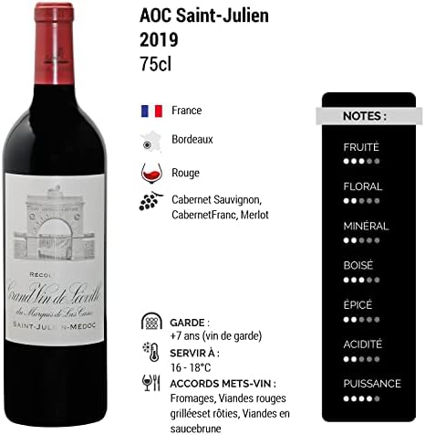 Vue 2 de Chateau Leoville Las Cases