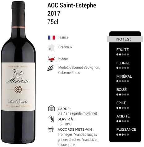 Vue 2 de Chateau Montrose Saintestephe Tertio