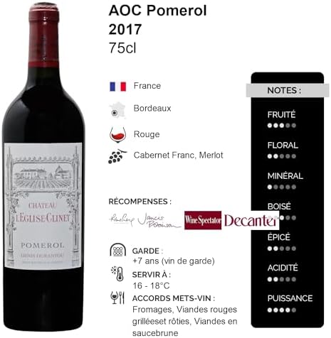 Vue 2 de Chateau Leglise Clinet Rouge