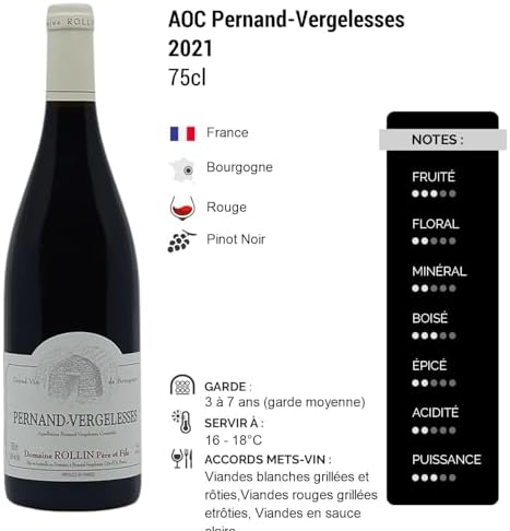 Vue 2 de Pernandvergelesses Rouge Domaine Rollin