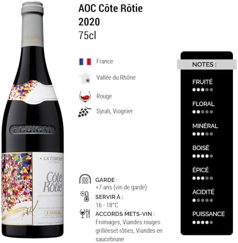 Vue 2 de Cote Rotie La Turque