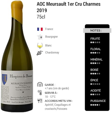 Vue 2 de Hospices De Beaune Meursault