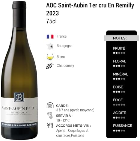 Vue 2 de Saintaubin Er Cru En