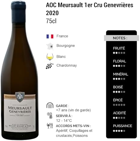 Vue 2 de Meursault Er Cru Genevrieres
