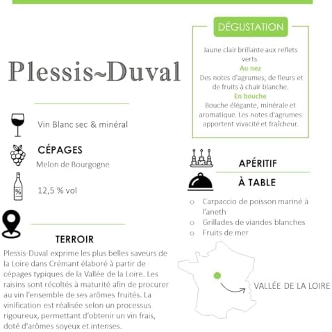 Vue 6 de Plessis Duval Aop Muscadet