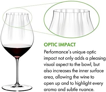 Vue 2 de Riedel Performance Pinot Nero
