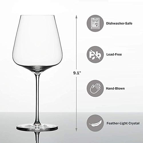 Vue 2 de Zalto Denkart Verres