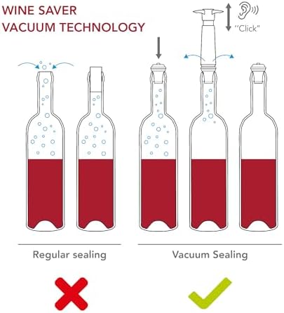 Vue 3 de Vacu Vin Pompe