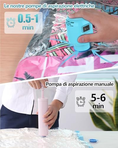 Vue 5 de Pompe Vide Pour