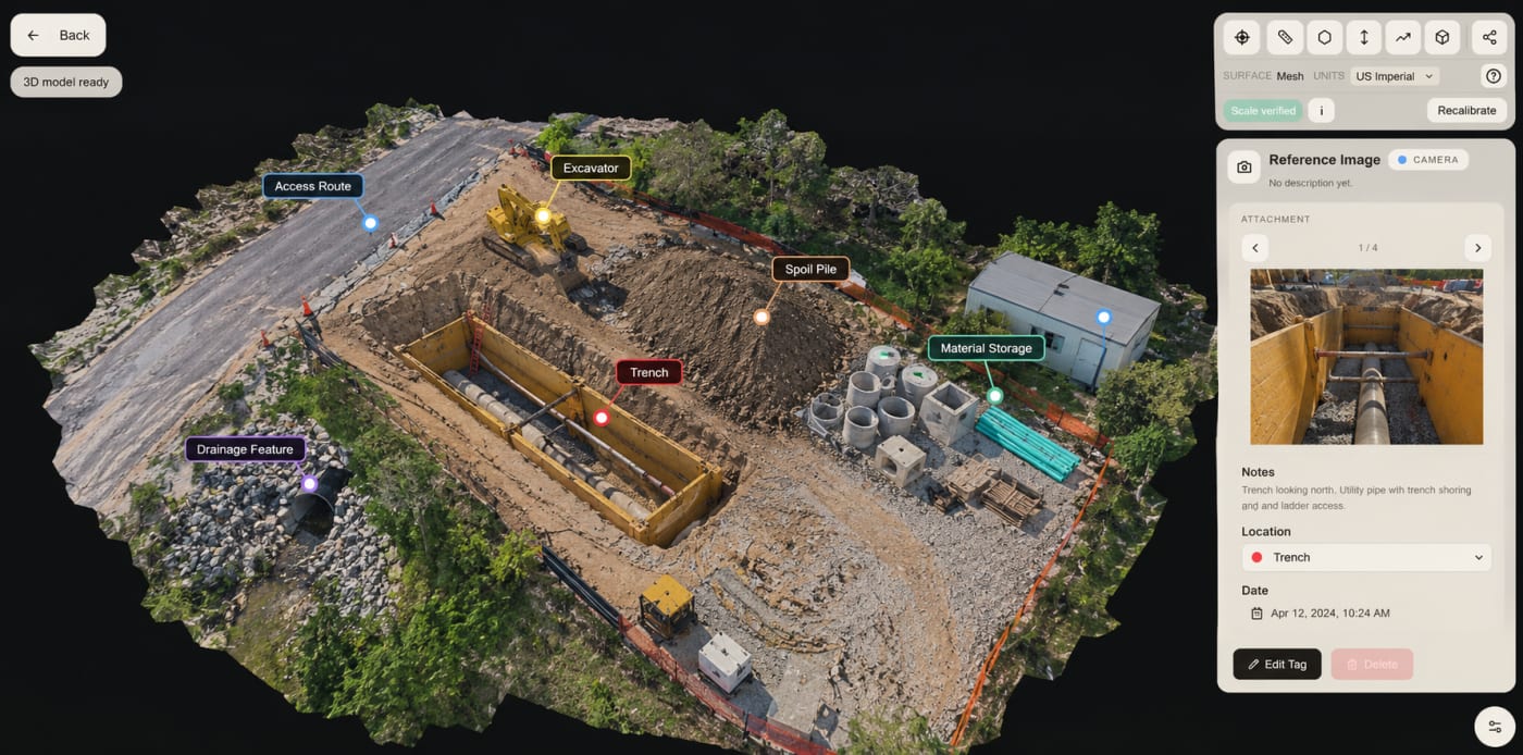 Annotated excavation scene identifying the trench, equipment, spoil, access, drainage, and material storage.