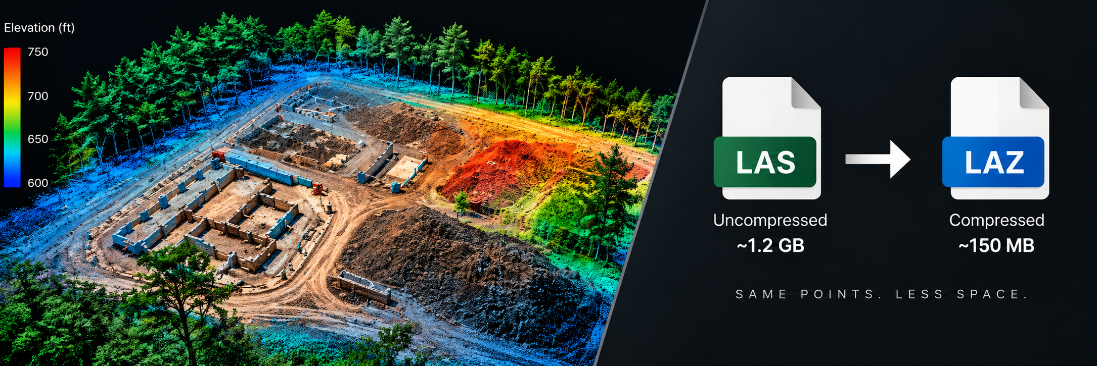 Aerial imagery transitioning into a three dimensional point cloud