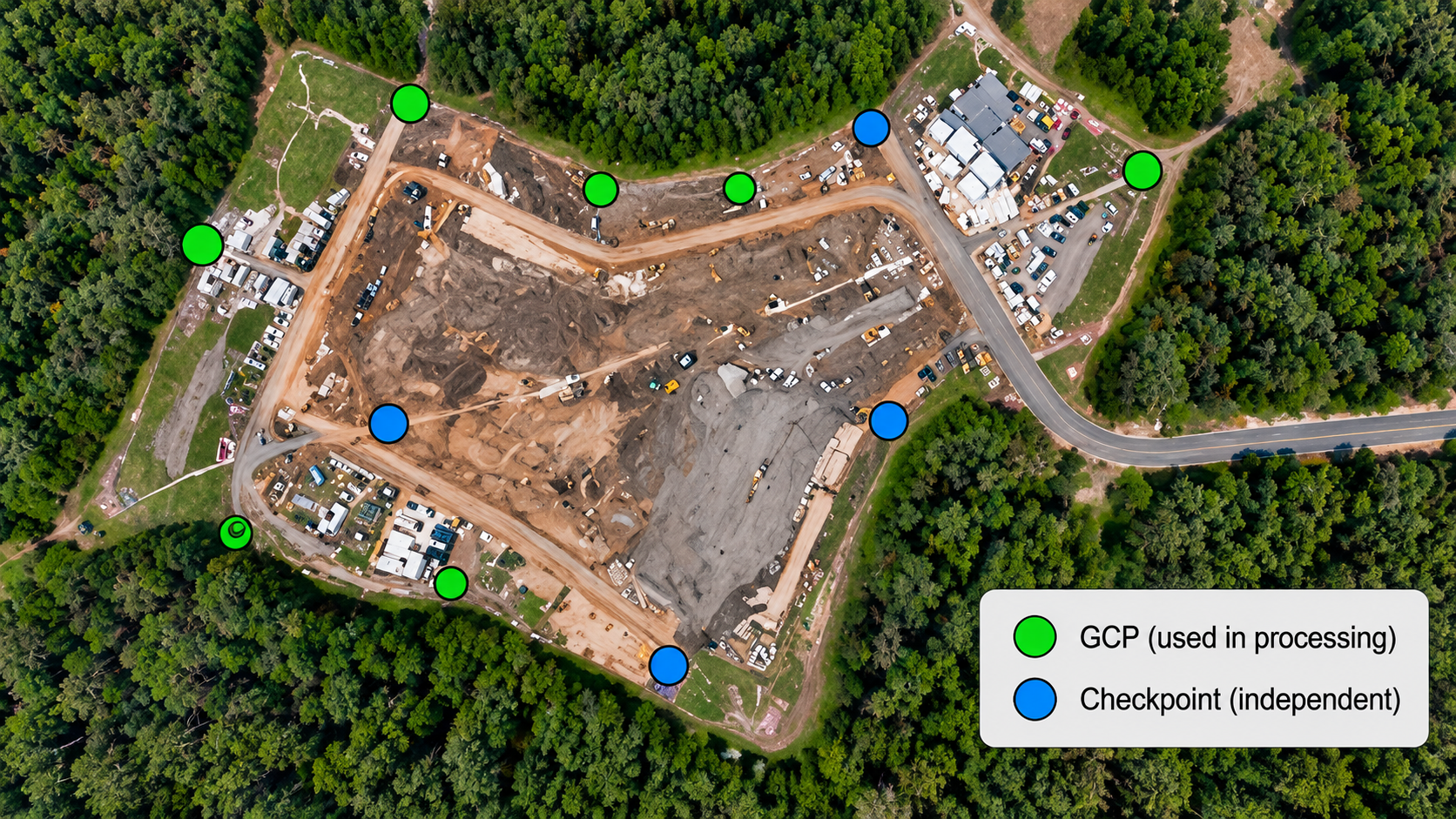Aerial construction site showing distributed ground control points and independent checkpoints
