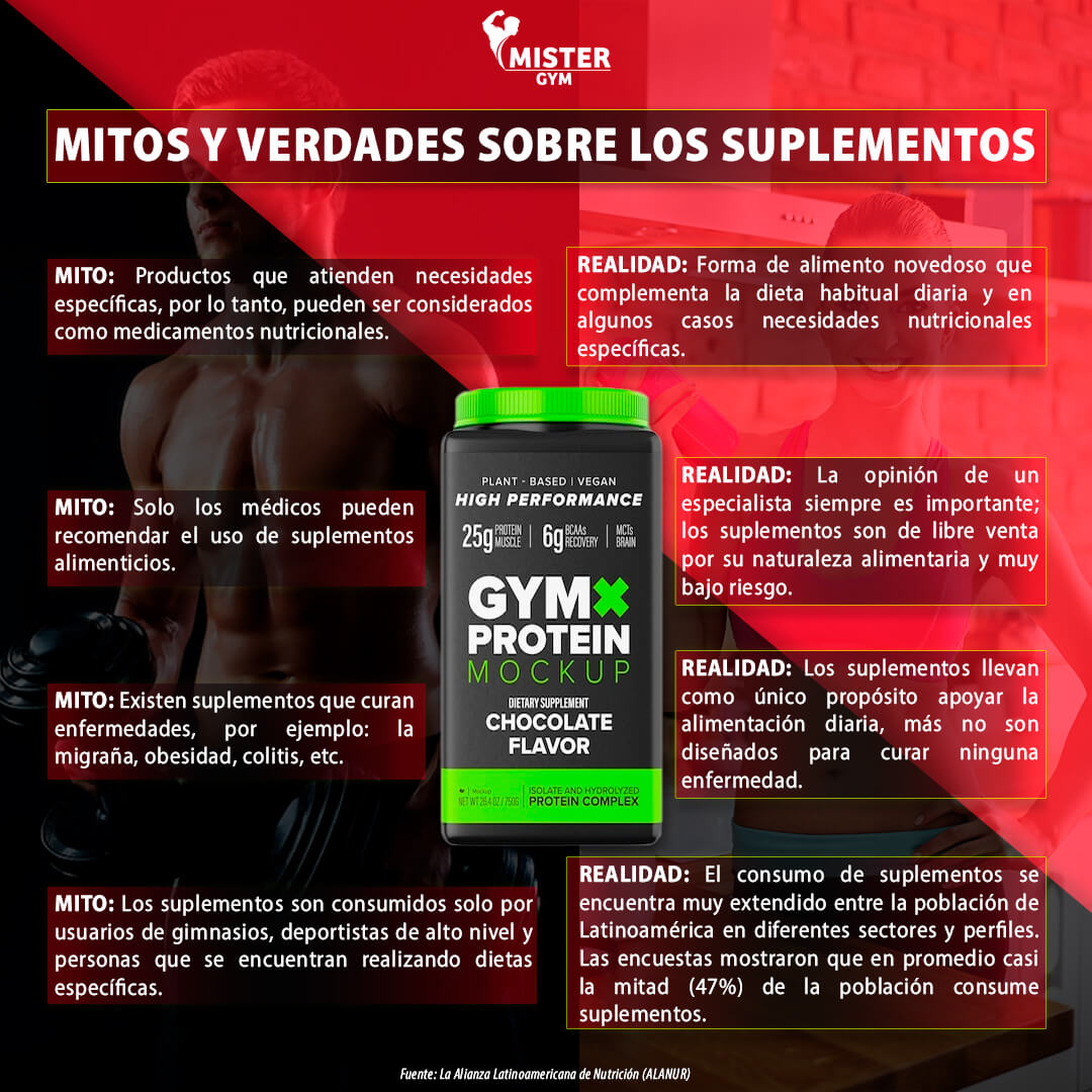 Imagen de mitos y verdades de los suplementos
