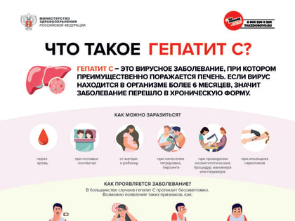 Неделя борьбы с гепатитом С