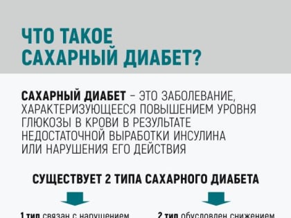 Неделя борьбы с диабетом в России: важные шаги к здоровью