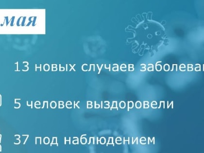 В Таганроге коронавирусом заболели 13 человек