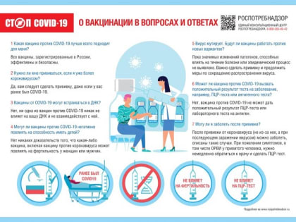 Не сомневайся - прививайся!