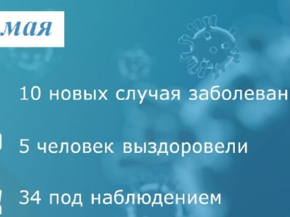 В Таганроге коронавирусом заболели 10 человек