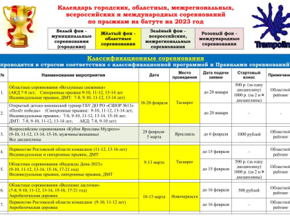 Календарь городских, областных, межрегиональных, всероссийских и международных соревнований по прыжкам на батуте на 2023 год