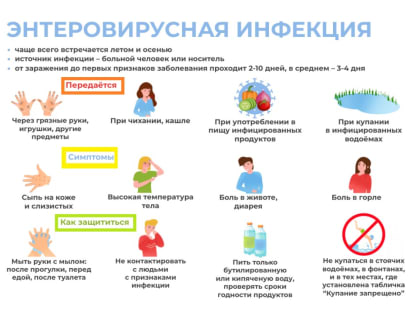 О профилактике энтеровирусной инфекции в летний период