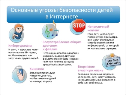 ЦИФРОВИЗАЦИЯ В ОБРАЗОВАТЕЛЬНОЙ СРЕДЕ: КАК СДЕЛАТЬ ВИРТУАЛЬНОЕ ПРОСТРАНСТВО БЕЗОПАСНЫМ ДЛЯ ДЕТЕЙ?