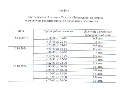 Плановые отключения водоснабжения в Зверево