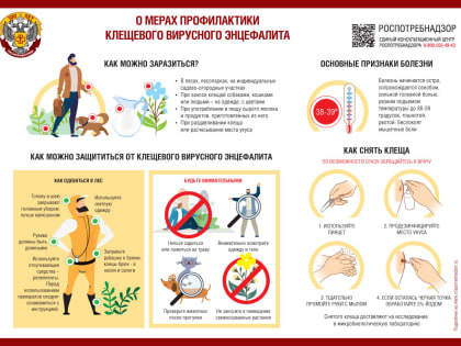 22 февраля – Всемирный день борьбы с клещевым вирусным энцефалитом