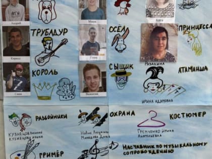 Семейный инклюзивный театр открылся в Волгодонске