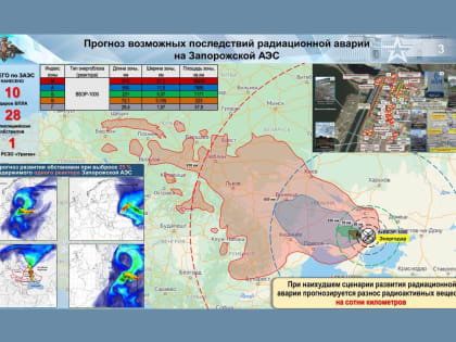 Просто так победить они нам, к сожалению, не дадут