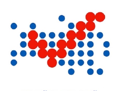 Общероссийская тренировка по использованию государственной автоматизированной системы «Выборы»