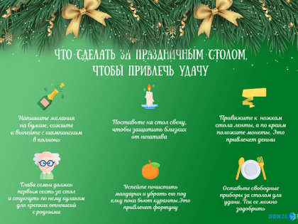 Ростовчан приглашают стать донорами 4 января