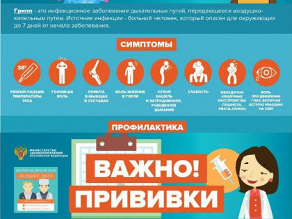 ЦРБ РОДИОНОВО-НЕСВЕТАЙСКОГО РАЙОНА ПОЛУЧЕНО БОЛЕЕ ТЫСЯЧИ ДОЗ ВАКЦИНЫ ОТ ГРИППА