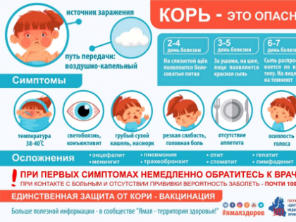 Останови корь - вакцинируйся!