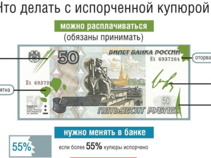 Информационный видеоролик о признаках платежеспособности платежных знаков